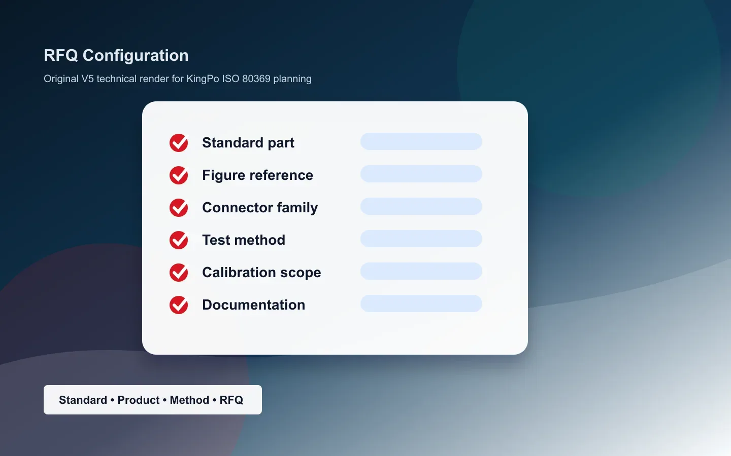 ISO 80369 RFQ documentation and selection checklist scene
