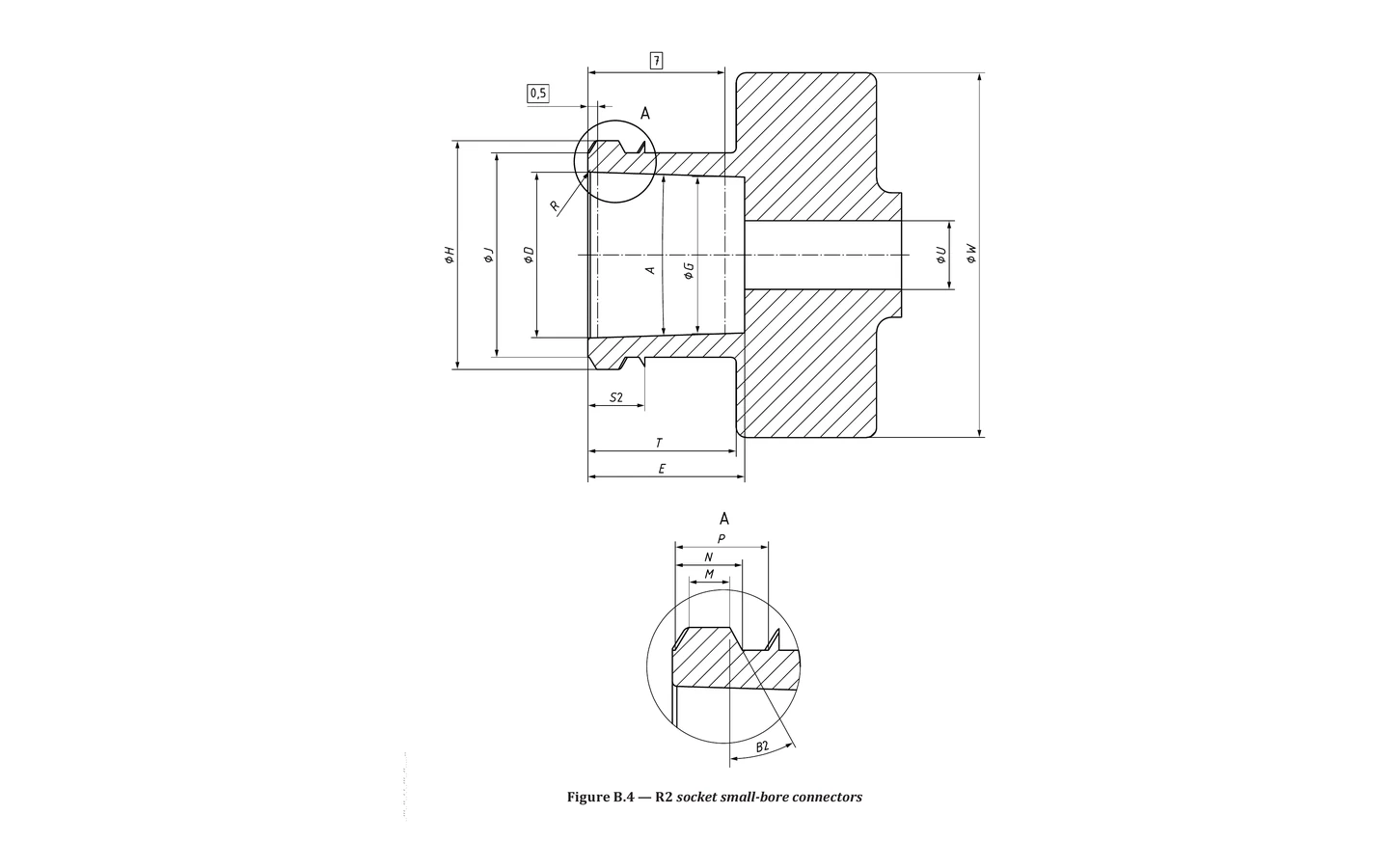 ISO 80369-2 Figure B.4 R2 Socket Small-Bore Connector visual