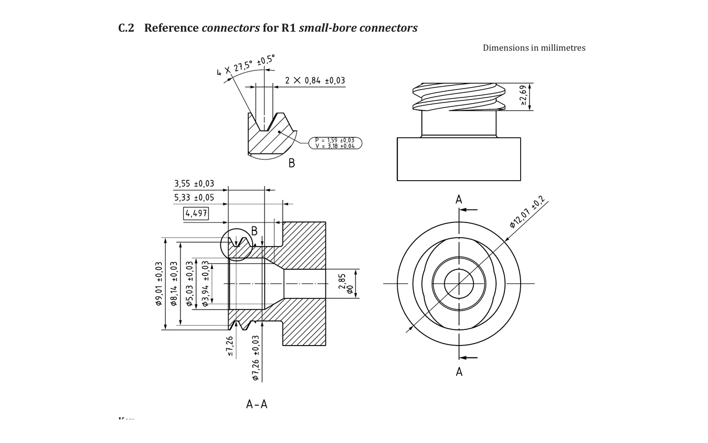 ISO 80369-2 Figure C.1 R1 Socket Reference Connector standard figure drawing for Figure C.1