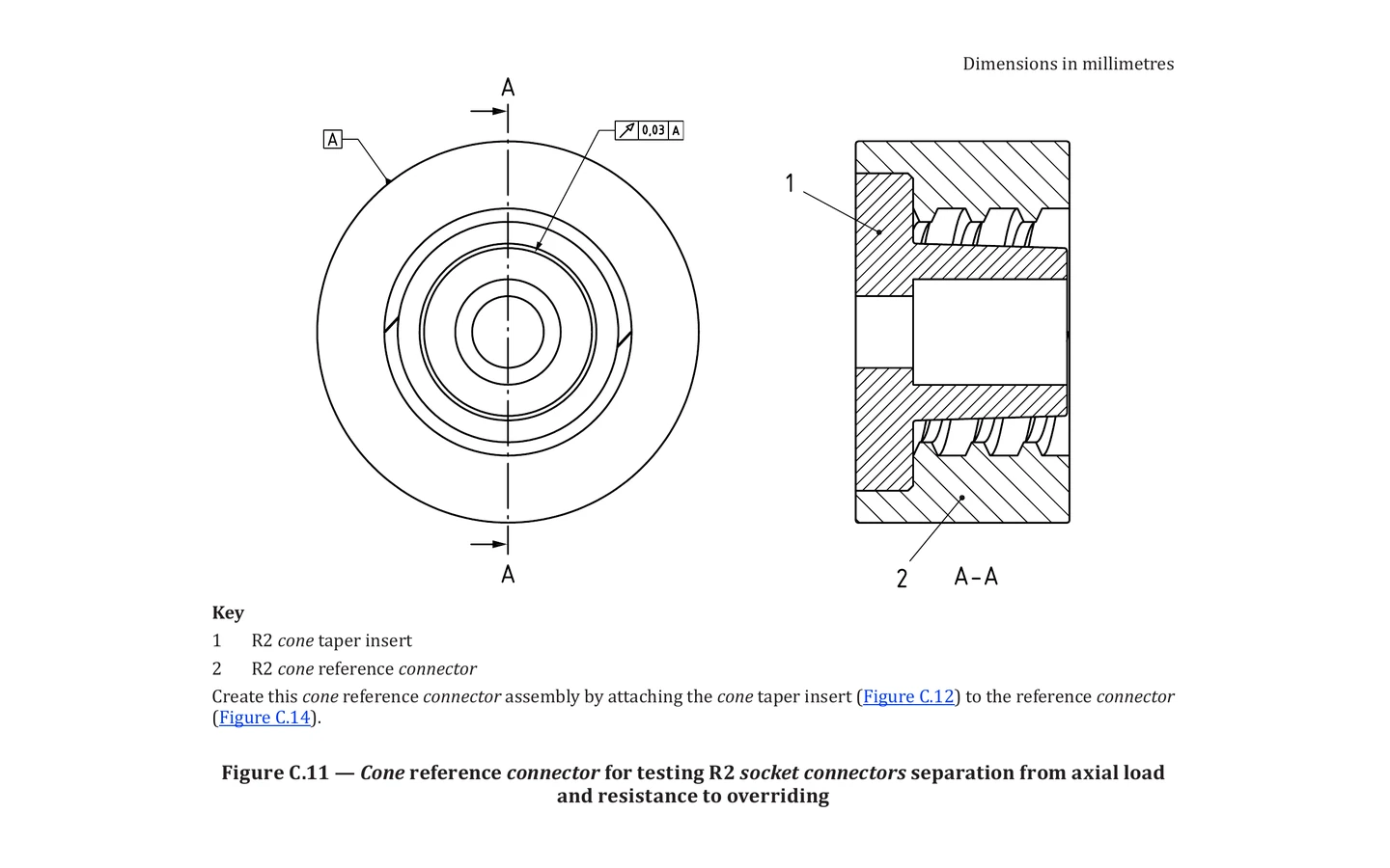 ISO 80369-2 Figure C.11 R2 Axial-Load Cone Reference Connector Assembly standard figure drawing for Figure C.11