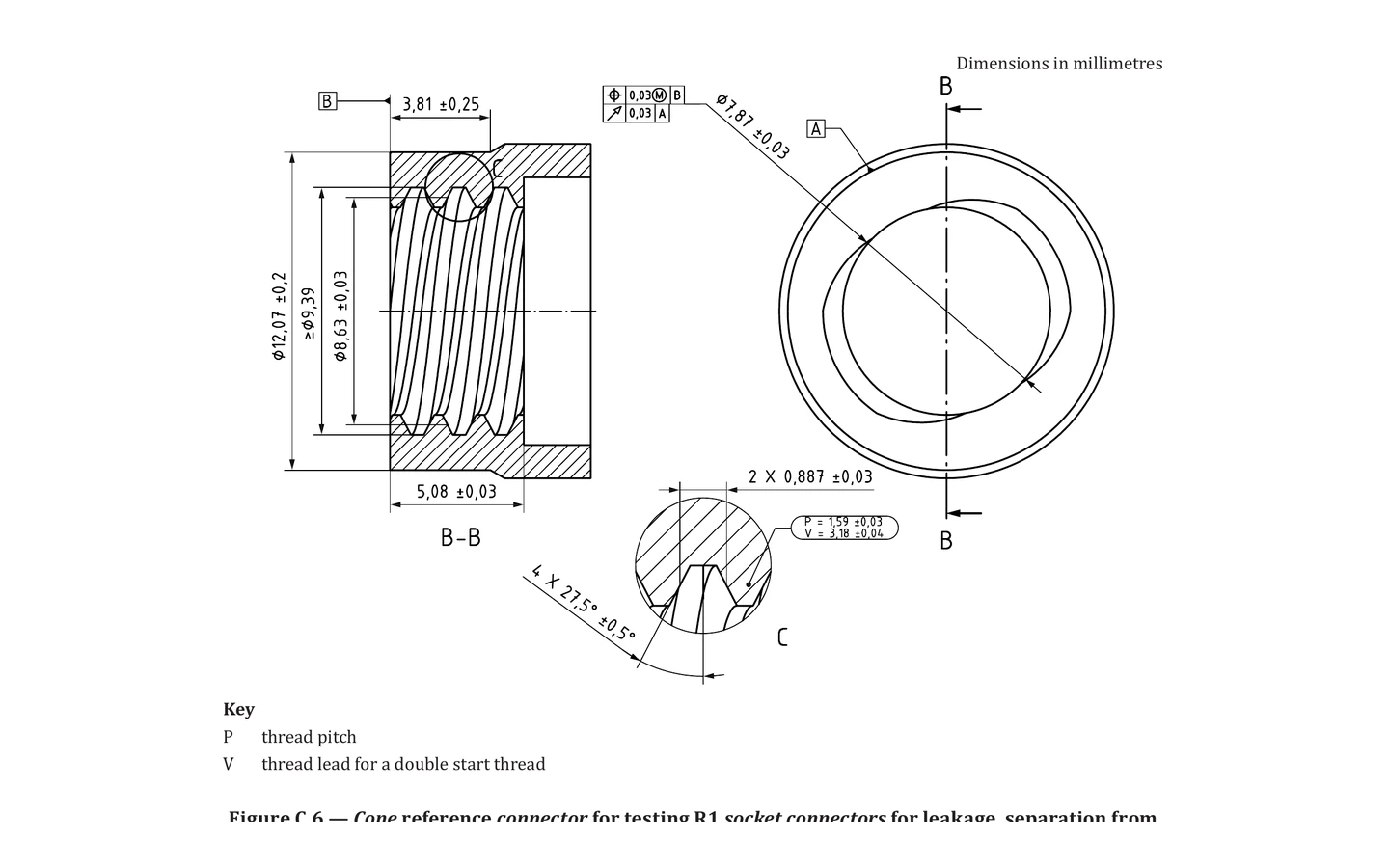 ISO 80369-2 Figure C.6 R1 Cone Reference Connector Body visual