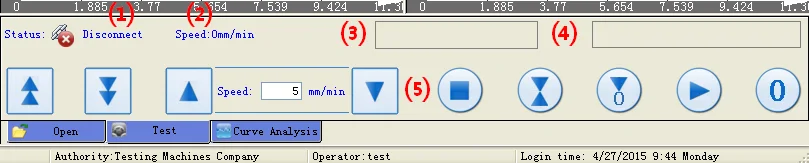 Axial load tester AnyTest control toolbar
