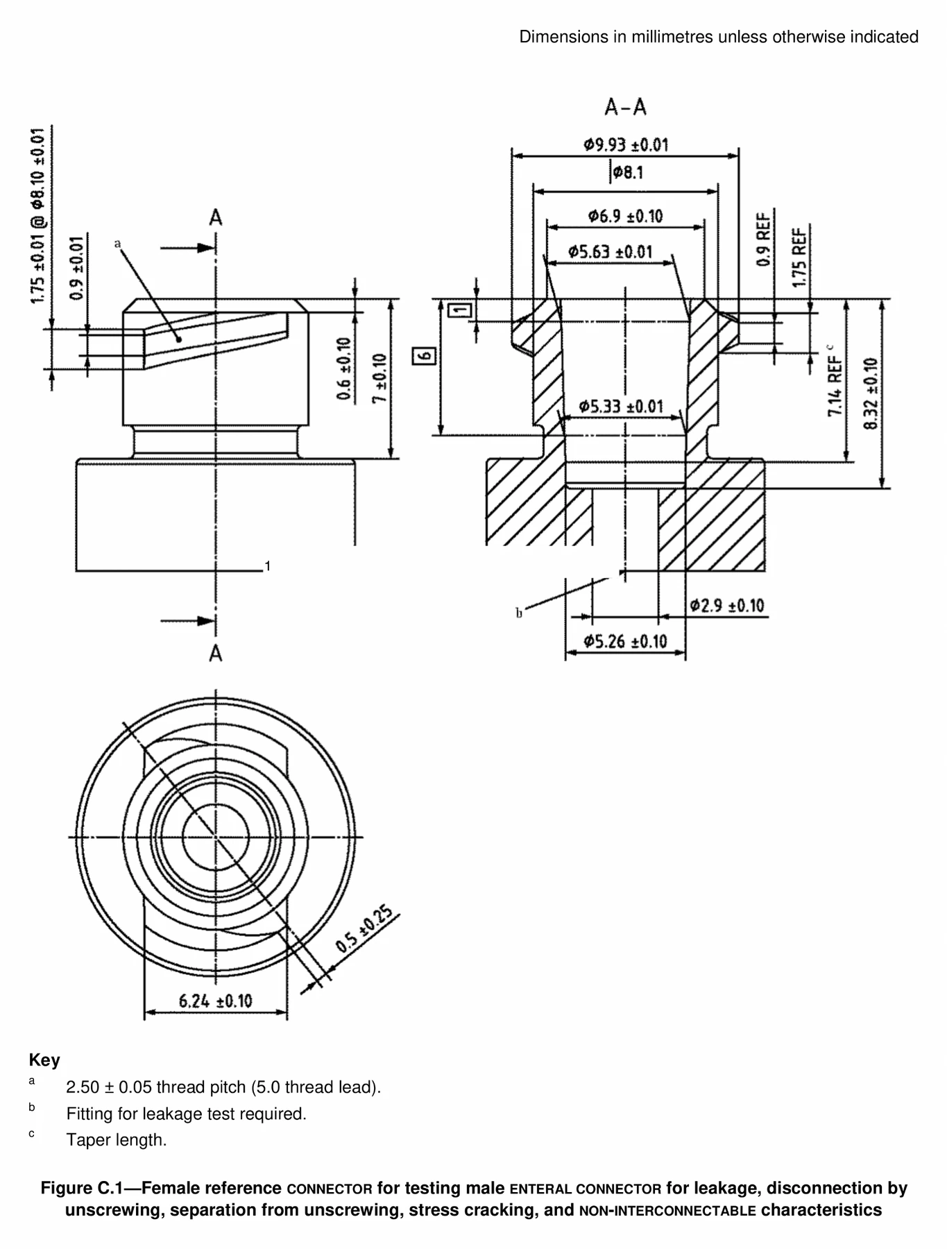 ISO 80369-3 Enteral Connector Products product selection