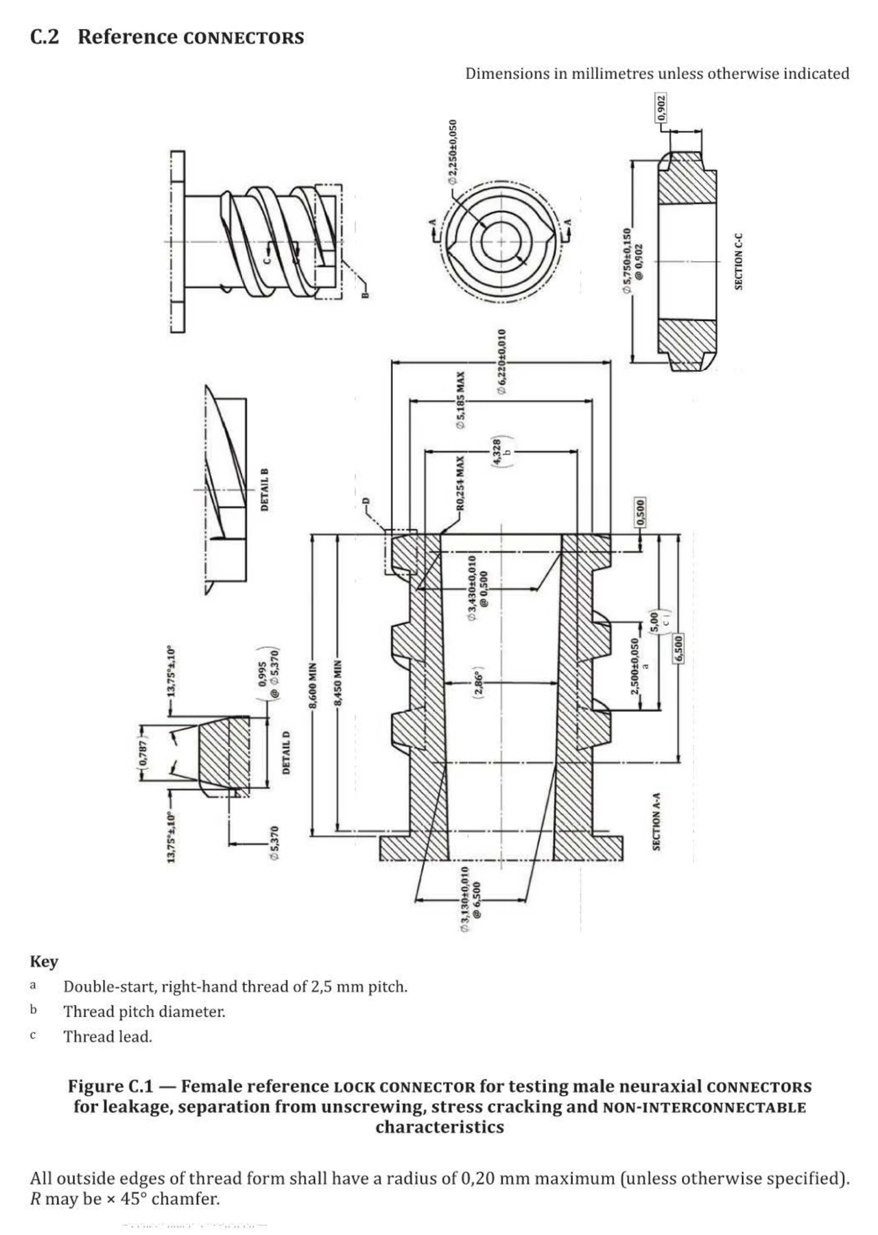 ISO 80369-6 Neuraxial Connector Products product selection