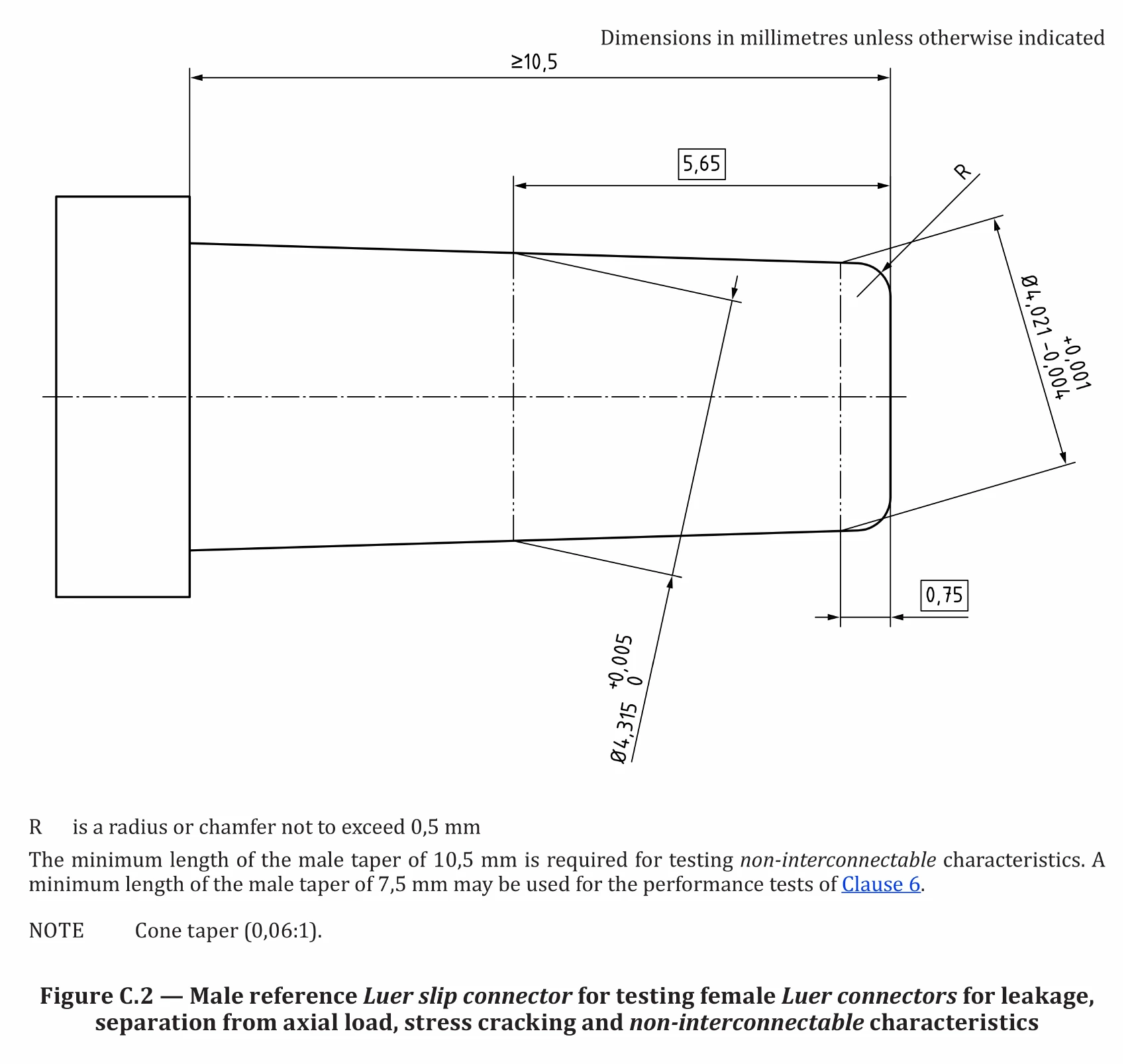 ISO 80369-7 Figure C.2 Male Reference Luer Slip Connector standard figure drawing for Figure C.2