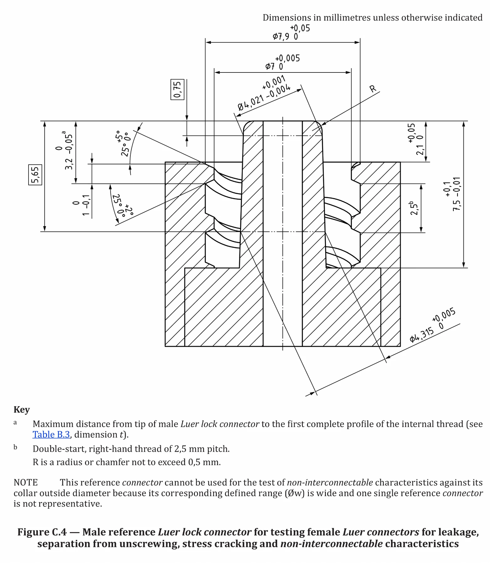 ISO 80369-7 Figure C.4 Male Reference Luer Lock Connector standard figure drawing for Figure C.4