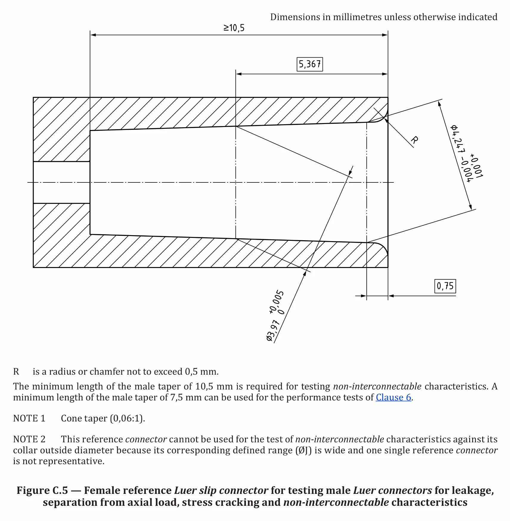 ISO 80369-7 Figure C.5 Female Reference Luer Slip Connector standard figure drawing for Figure C.5