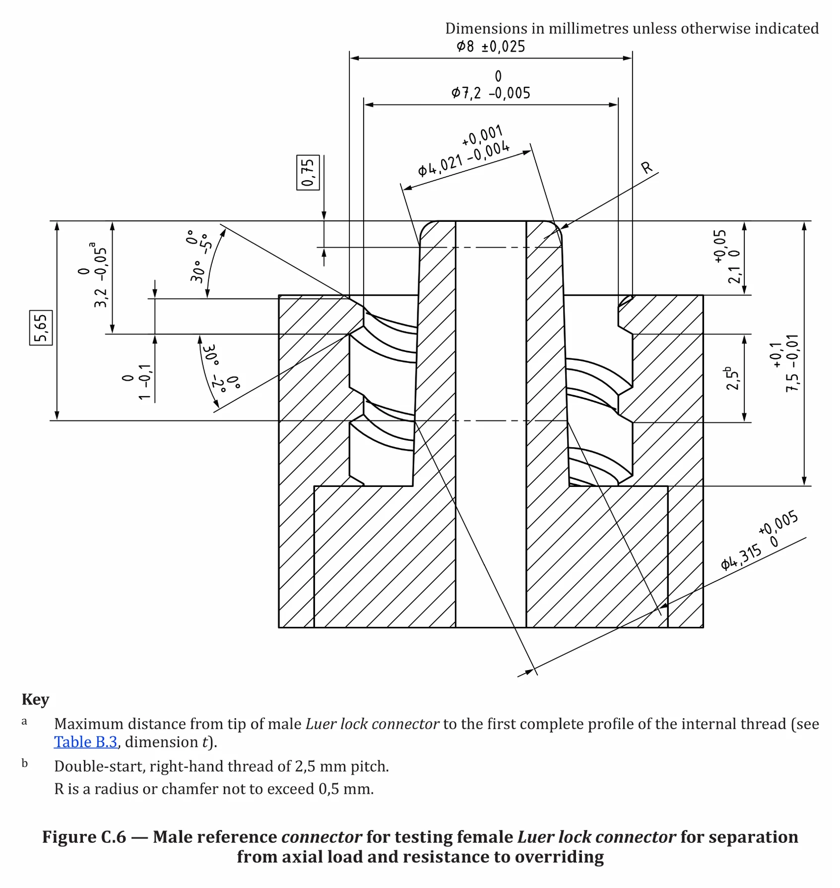 ISO 80369-7 Figure C.6 Male Axial-Load Reference Luer Lock Connector standard figure drawing for Figure C.6